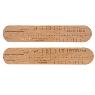 Tanja Steinbach Sockenlineal aus Holz 4fach und 6fach
